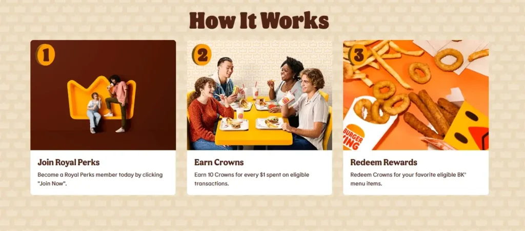 How Burger King Royal Perks Works